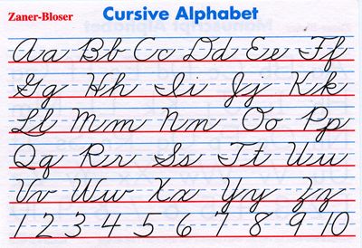 zaner-bloser-cursive-alphabet_322644