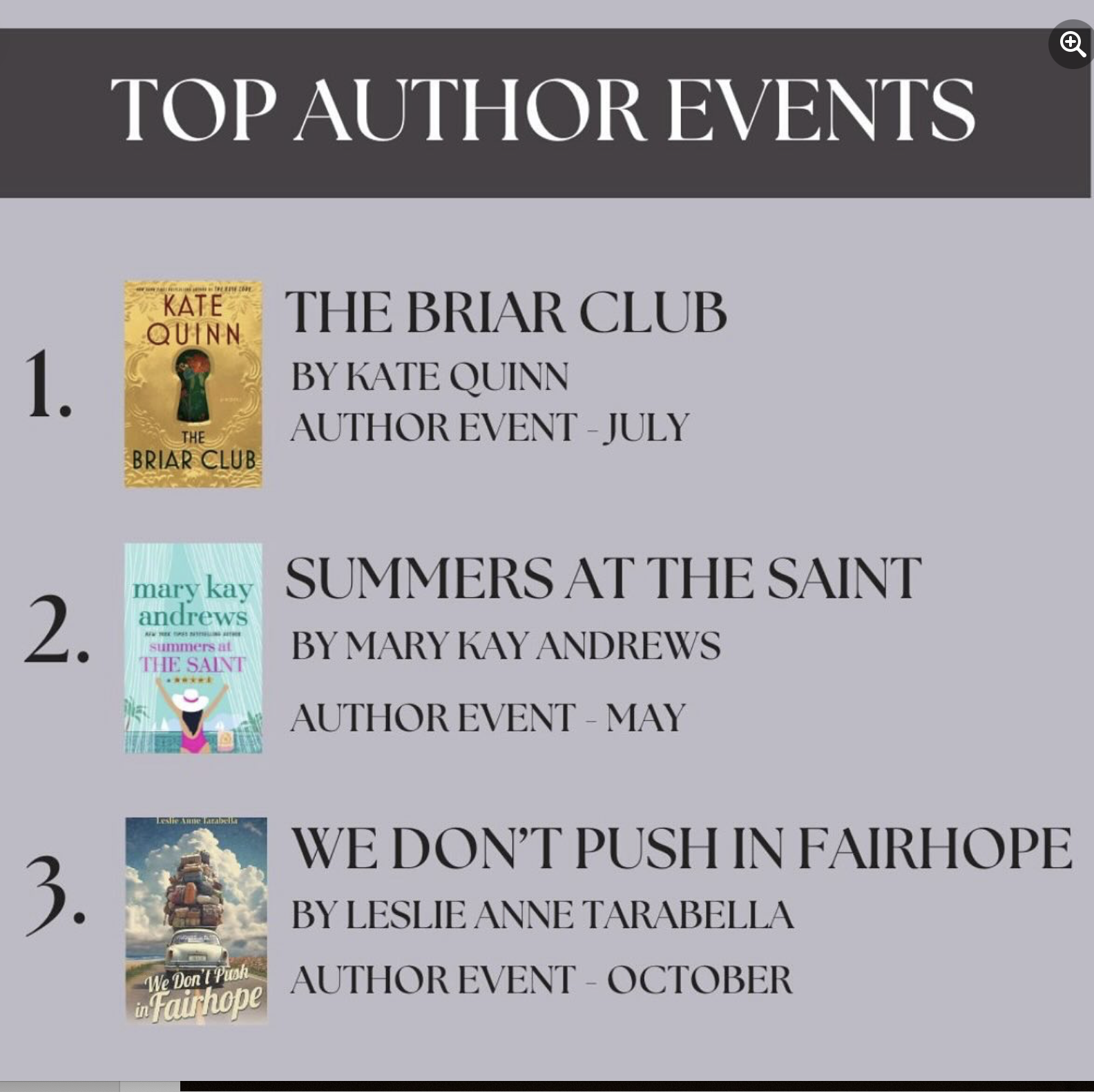 Top Author Event